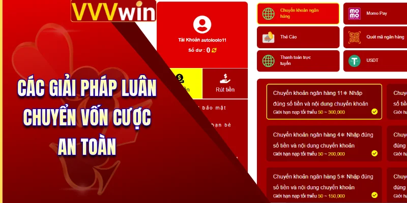 Nạp Tiền VVVWin - Cẩm Nang Chuyển Vốn An Toàn Siêu Tốc 2 Các giải pháp luân chuyển vốn cược an toàn